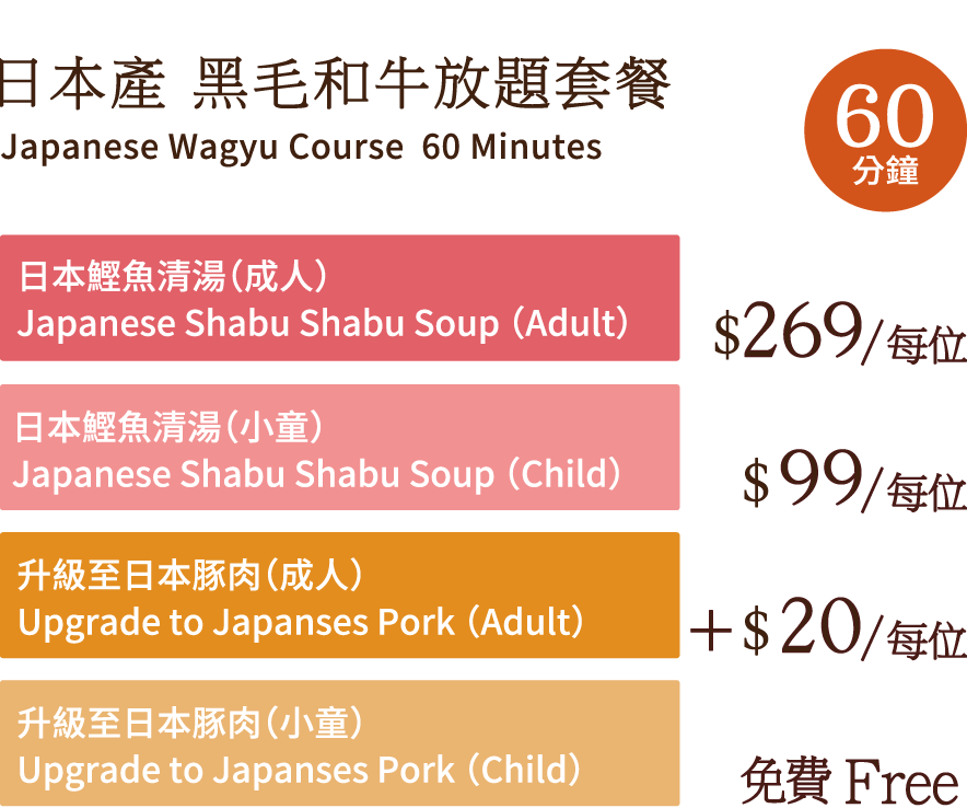 日本產 黑毛和牛放題套餐 60分鐘 Japanese Wagyu Course  60 Minutes 日本鰹魚清湯(成人) Japanese Shabu Shabu Soup (Adult) $269/每位 日本鰹魚清湯(小童) Japanese Shabu Shabu Soup(Child) $99/每位 升級至日本豚肉(成人) Upgrade to Japanses Pork (Adult)  +$20/每位 升級至日本豚肉(小童) Upgrade to Japanses Pork (Child) 免費Free